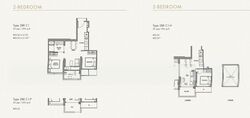Parc Botannia (D28), Condominium #509683161